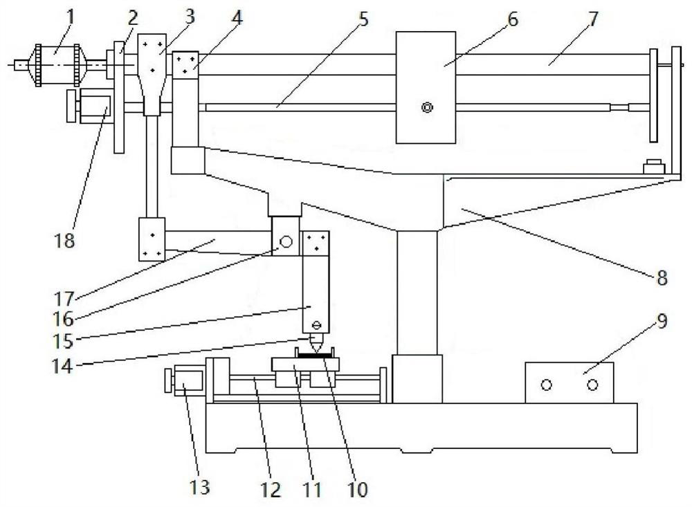 A double-lever measuring device for coating bonding force and its measuring method