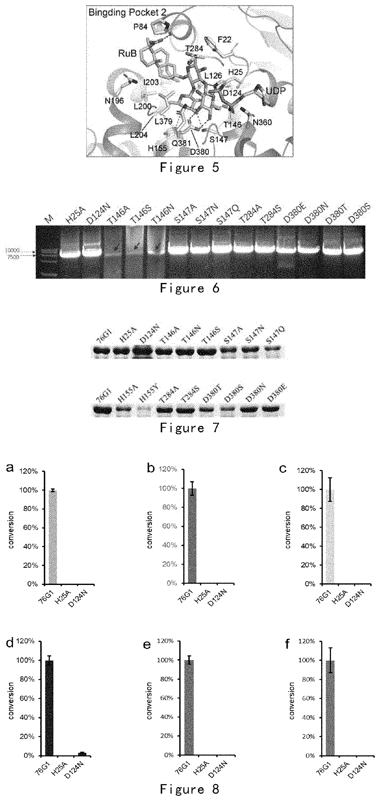 Glycosyltransferase Mutant and Use Therefor