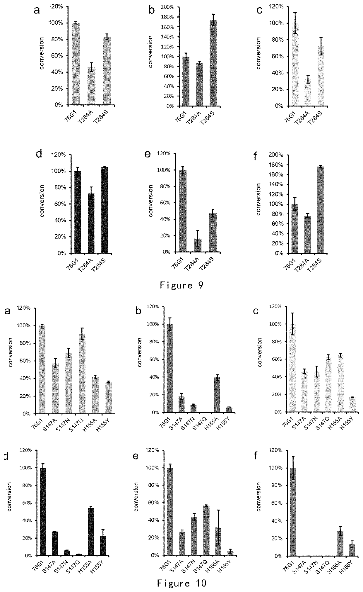 Glycosyltransferase Mutant and Use Therefor
