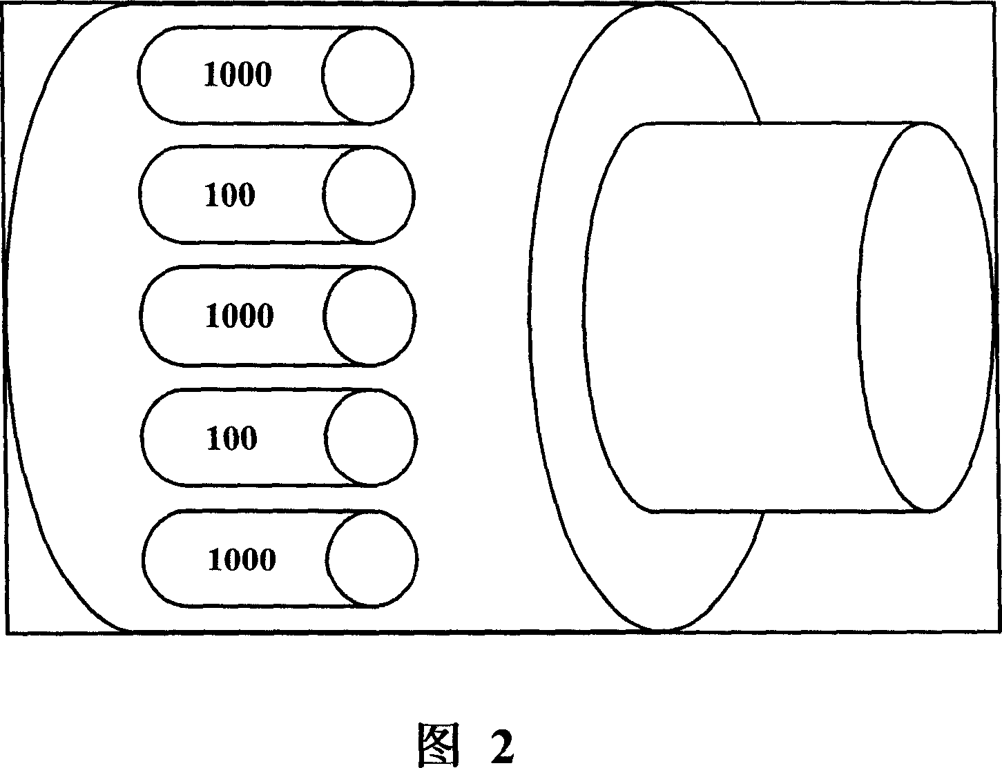 Port convergence rate management system and port convergence rate oscillation suppression method