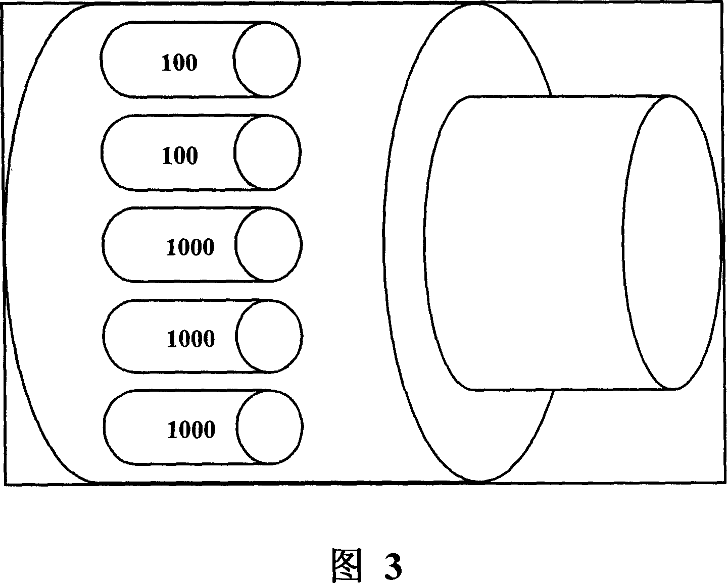 Port convergence rate management system and port convergence rate oscillation suppression method