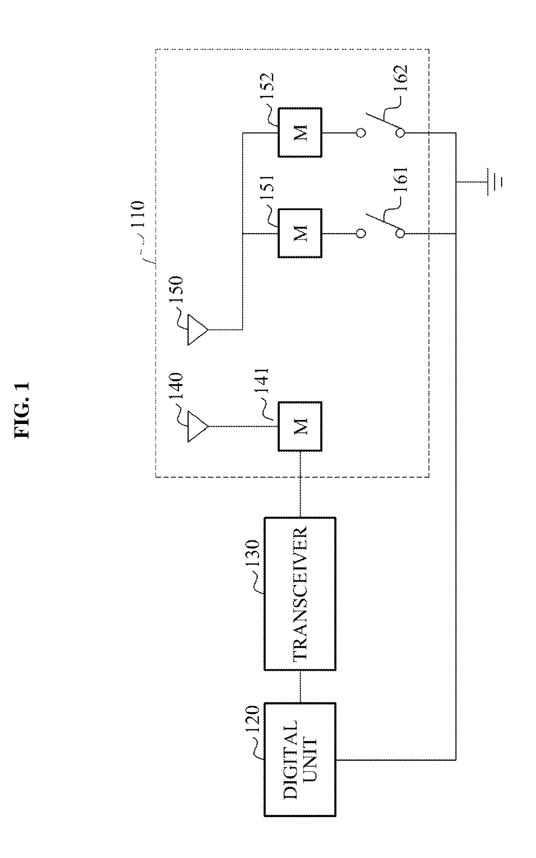 Mobile terminal with antenna to tune a resonance frequency band and operating method thereof