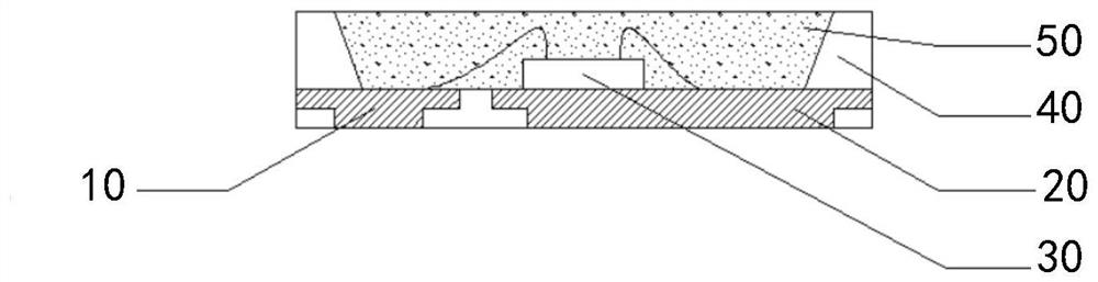 LED packaging structure and preparation method of LED packaging structure
