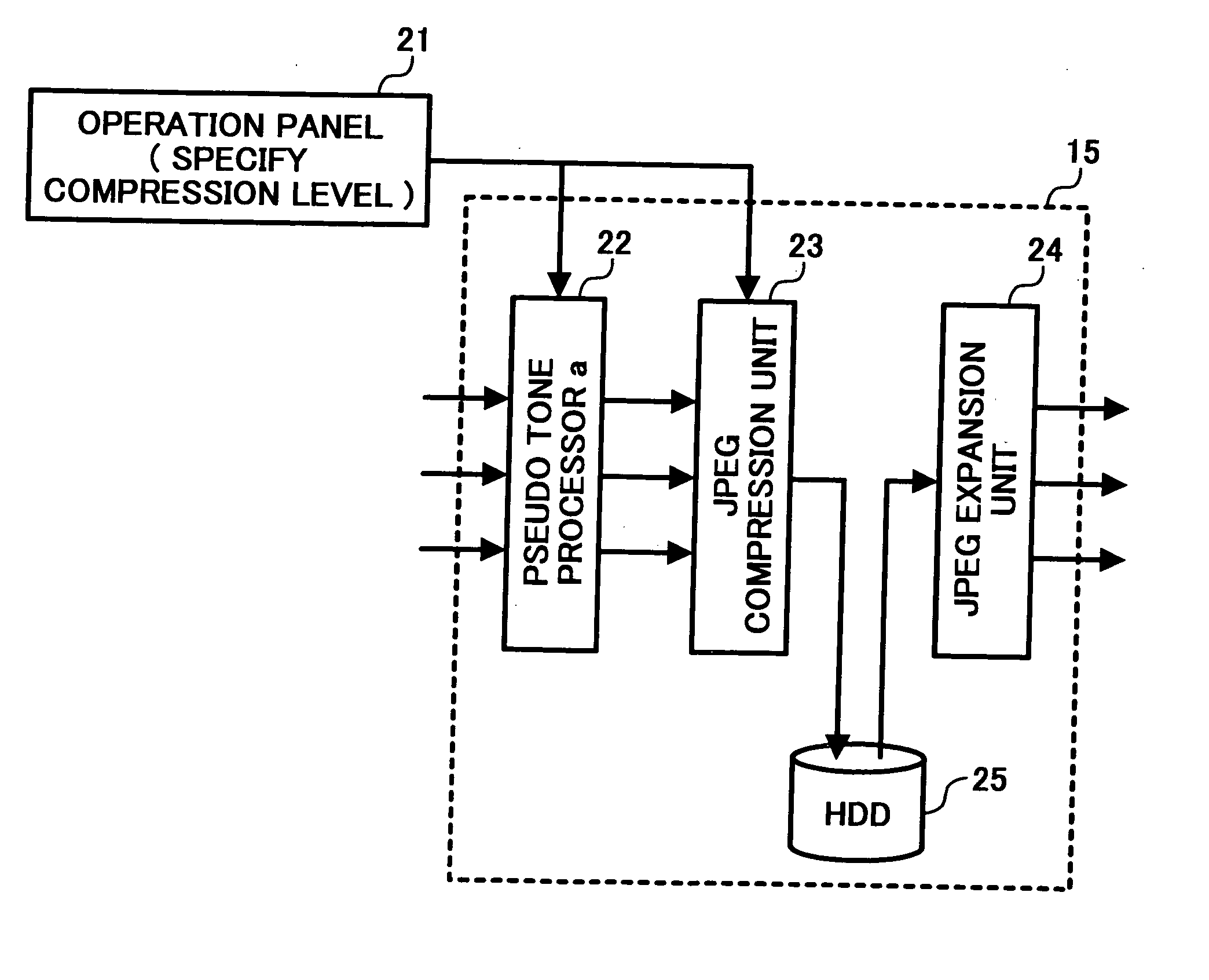 Apparatus and method for image processing, and computer product