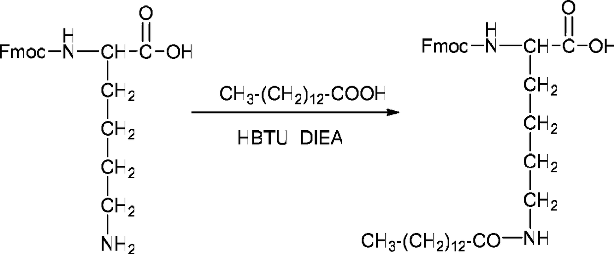 Chemically modified thymosin α1 and its synthesis method