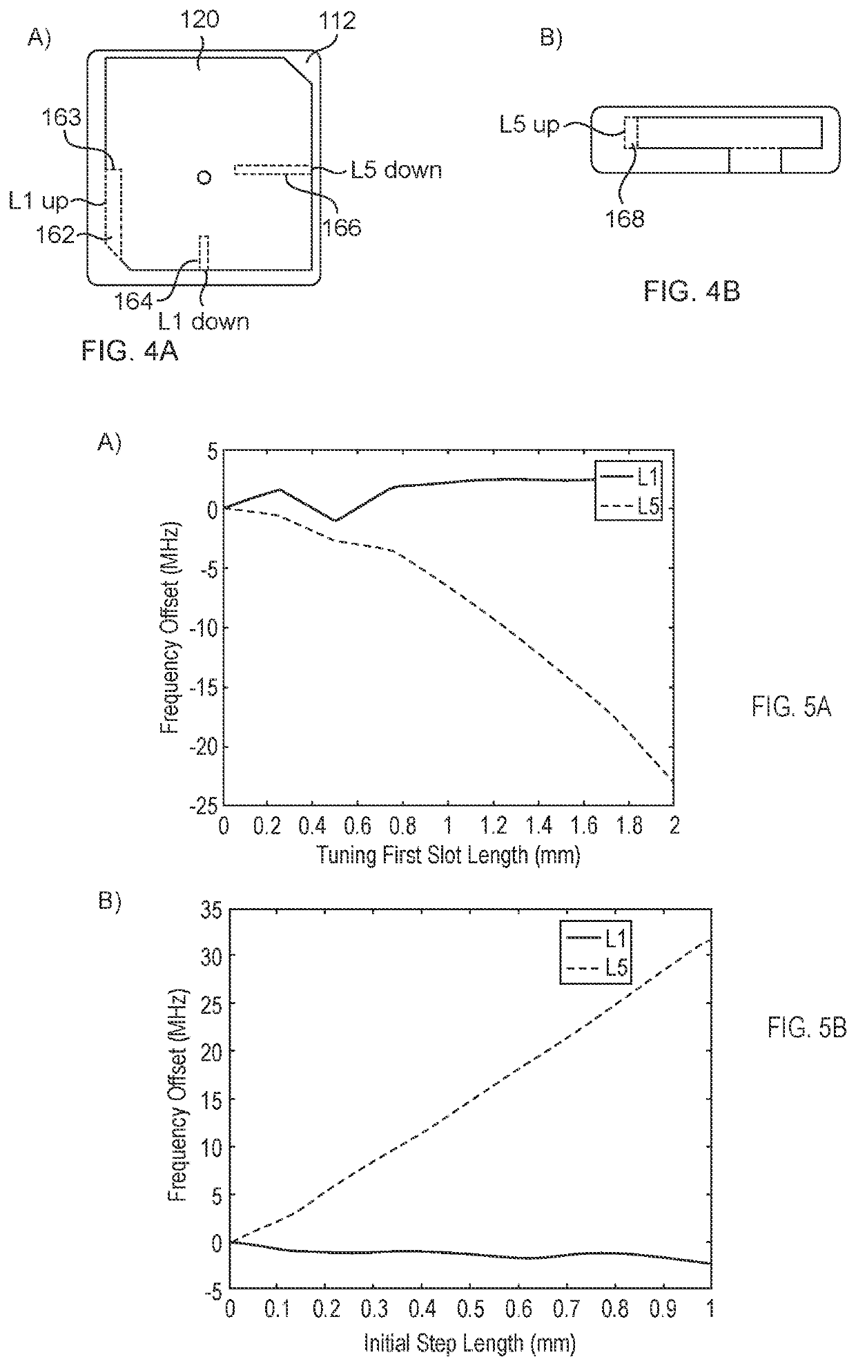 Compact antenna