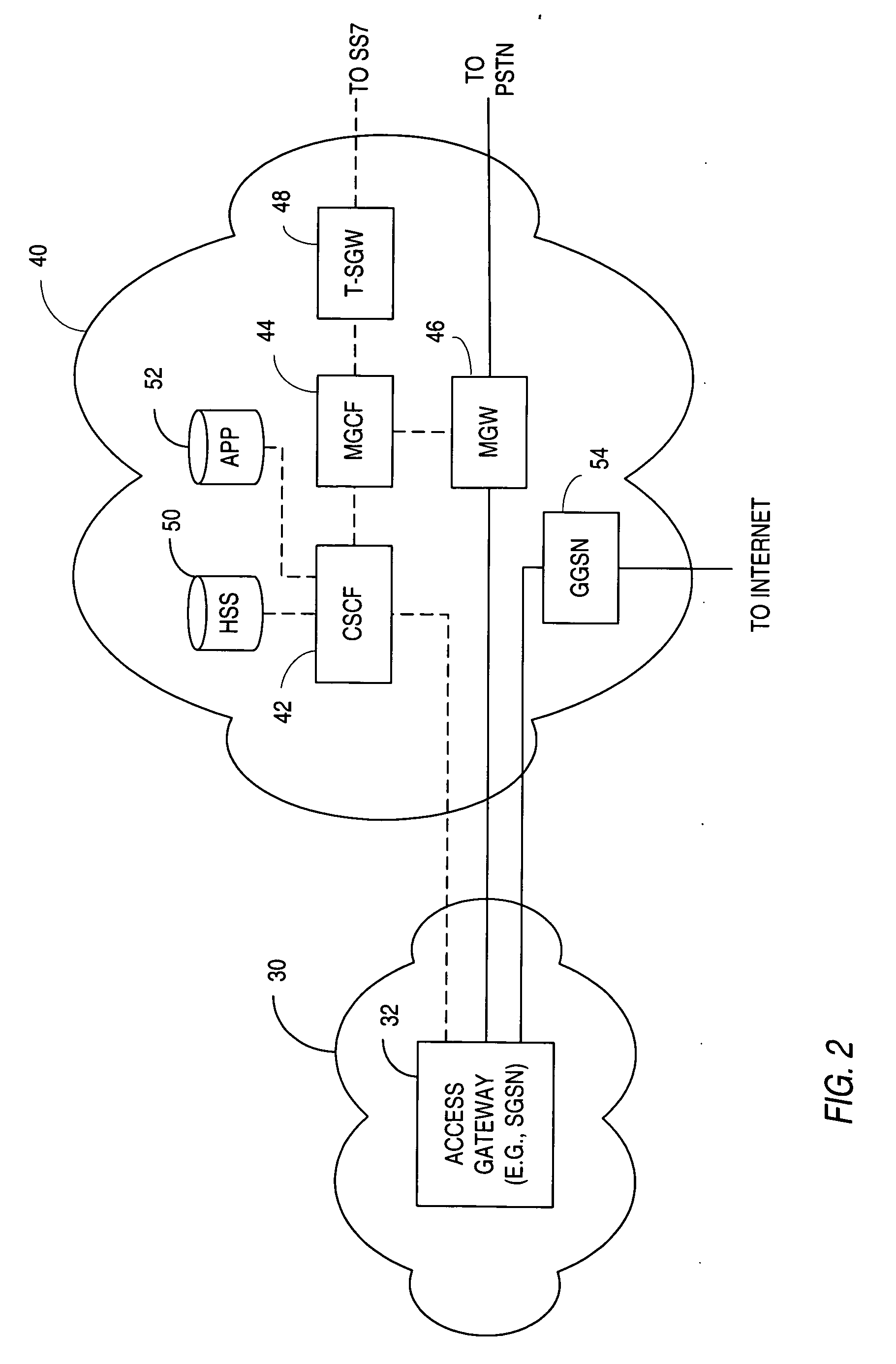 Method for generating and sending signaling messages