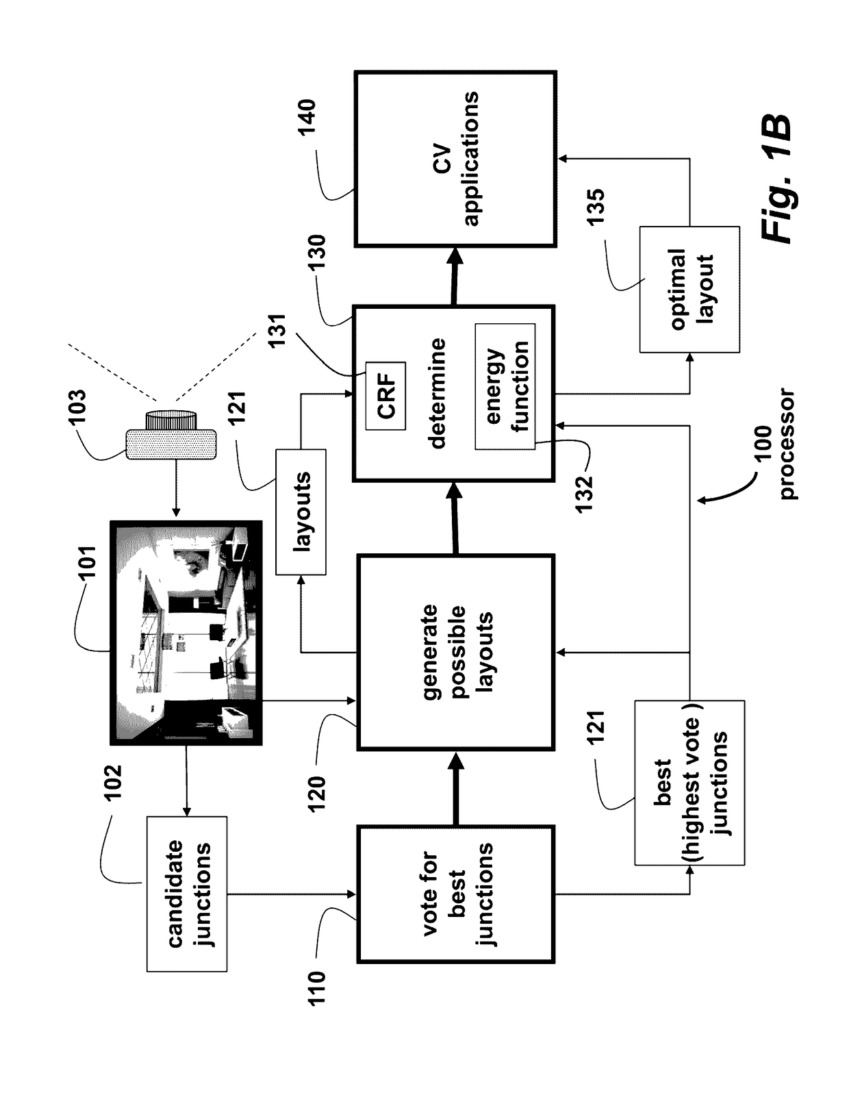 Method for reconstructing 3D scenes from 2D images