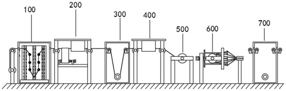 Aluminum alloy cable, manufacturing device and manufacturing method thereof