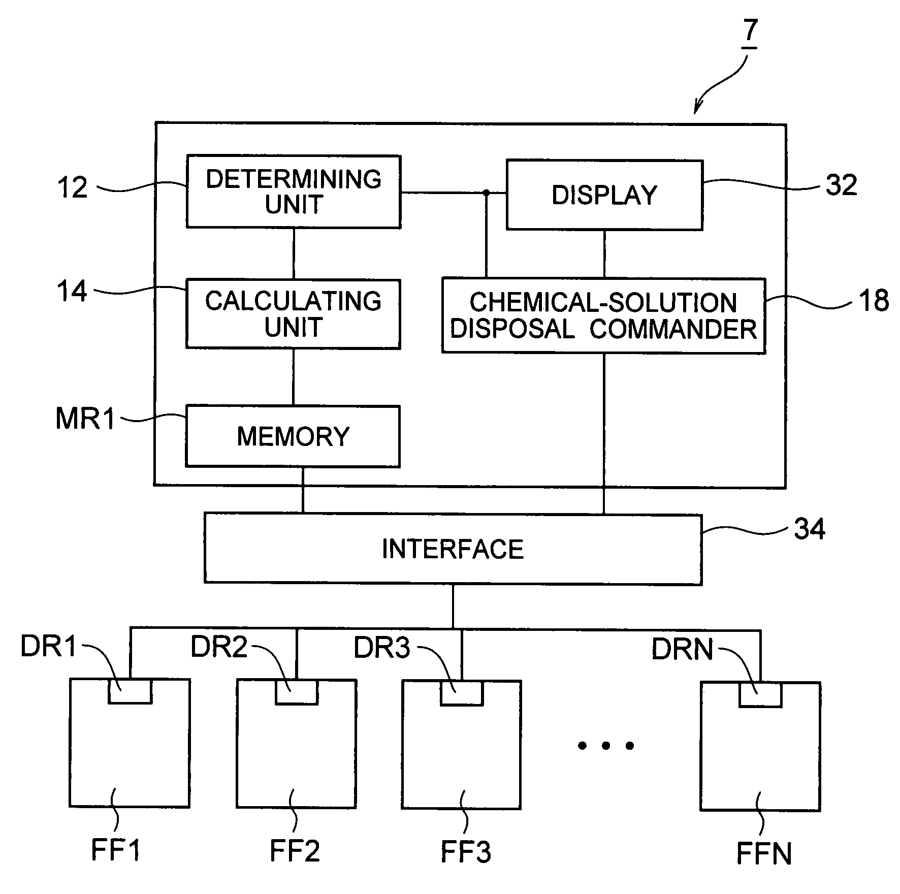 Film forming apparatus, manufacturing management system and method of manufacturing semiconductor devices
