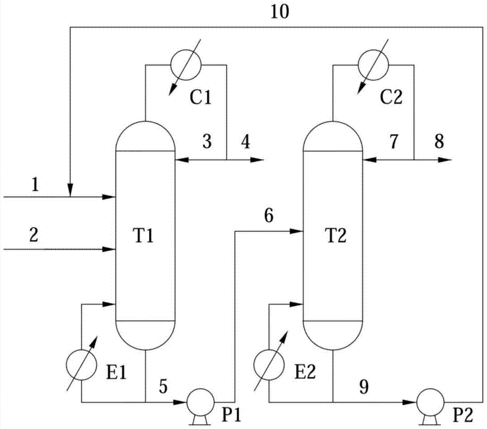A method for extracting and rectifying separation of tert-amyl alcohol and benzene mixture