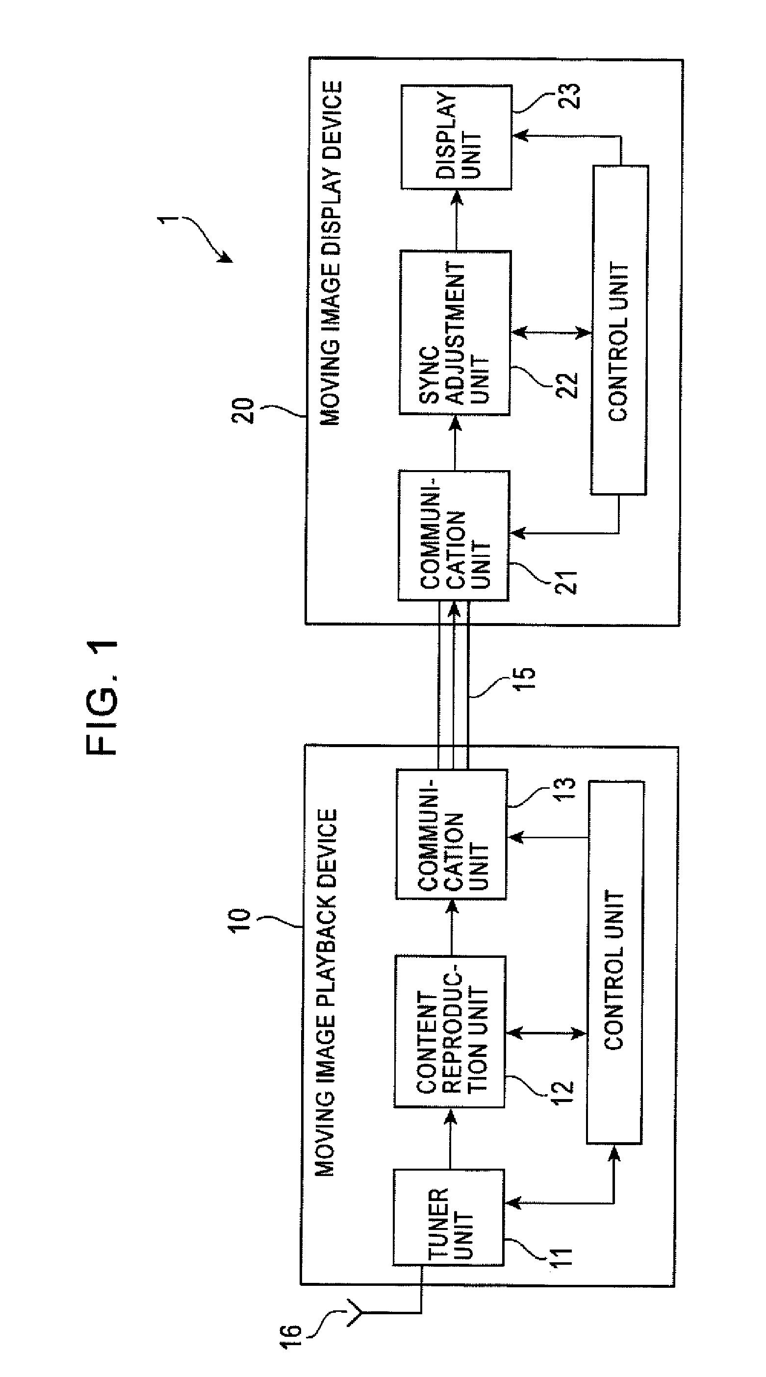 Video Signal Output Device And Method