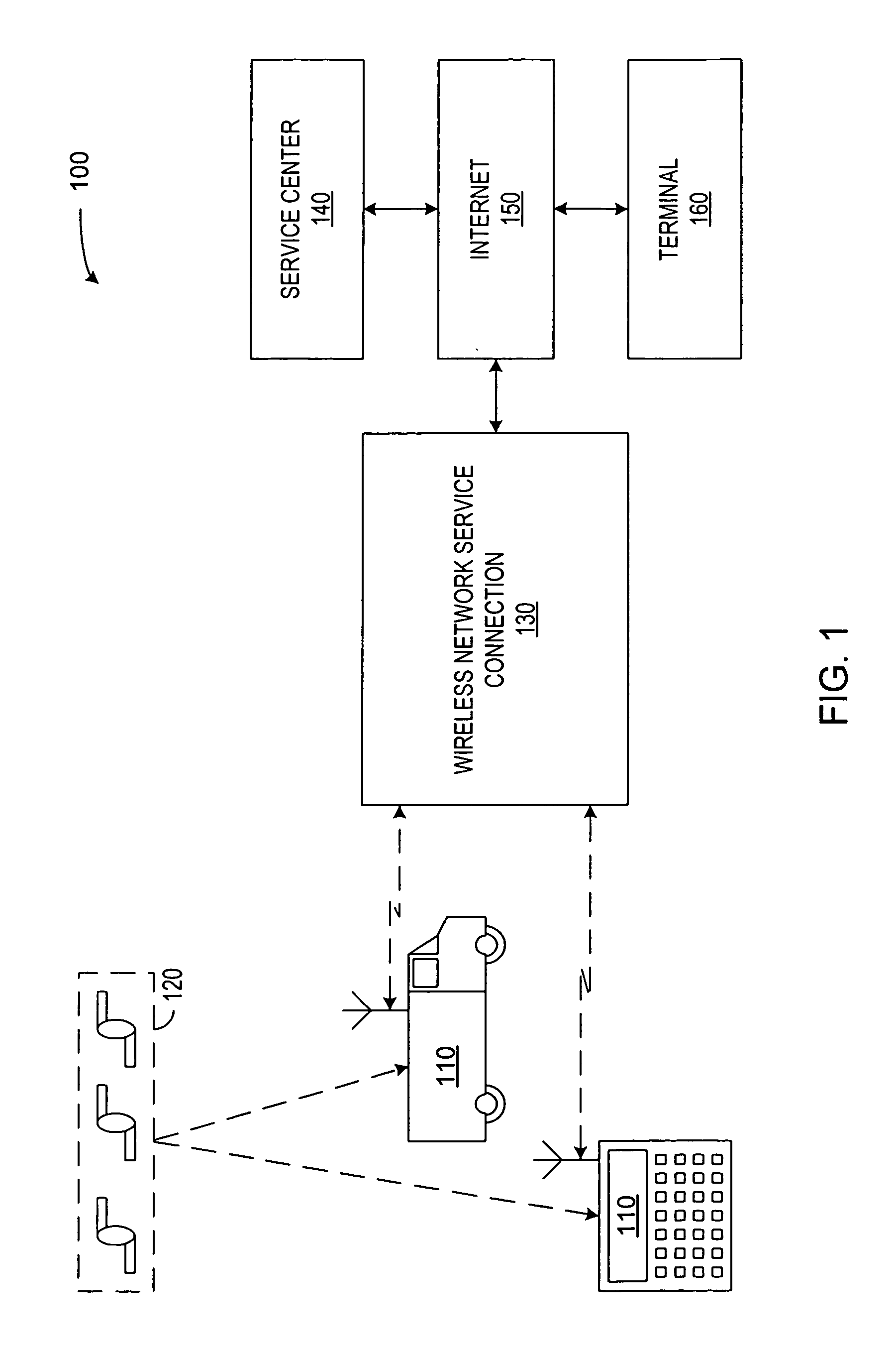 Targeted impending arrival notification of a wirelessly connected location device