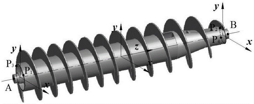 Dual-trail-weight balancing method of asymmetric rotor