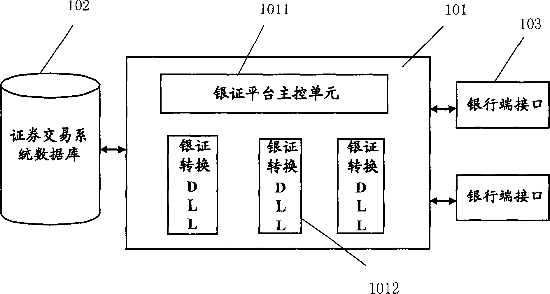 Data exchange device, system and method