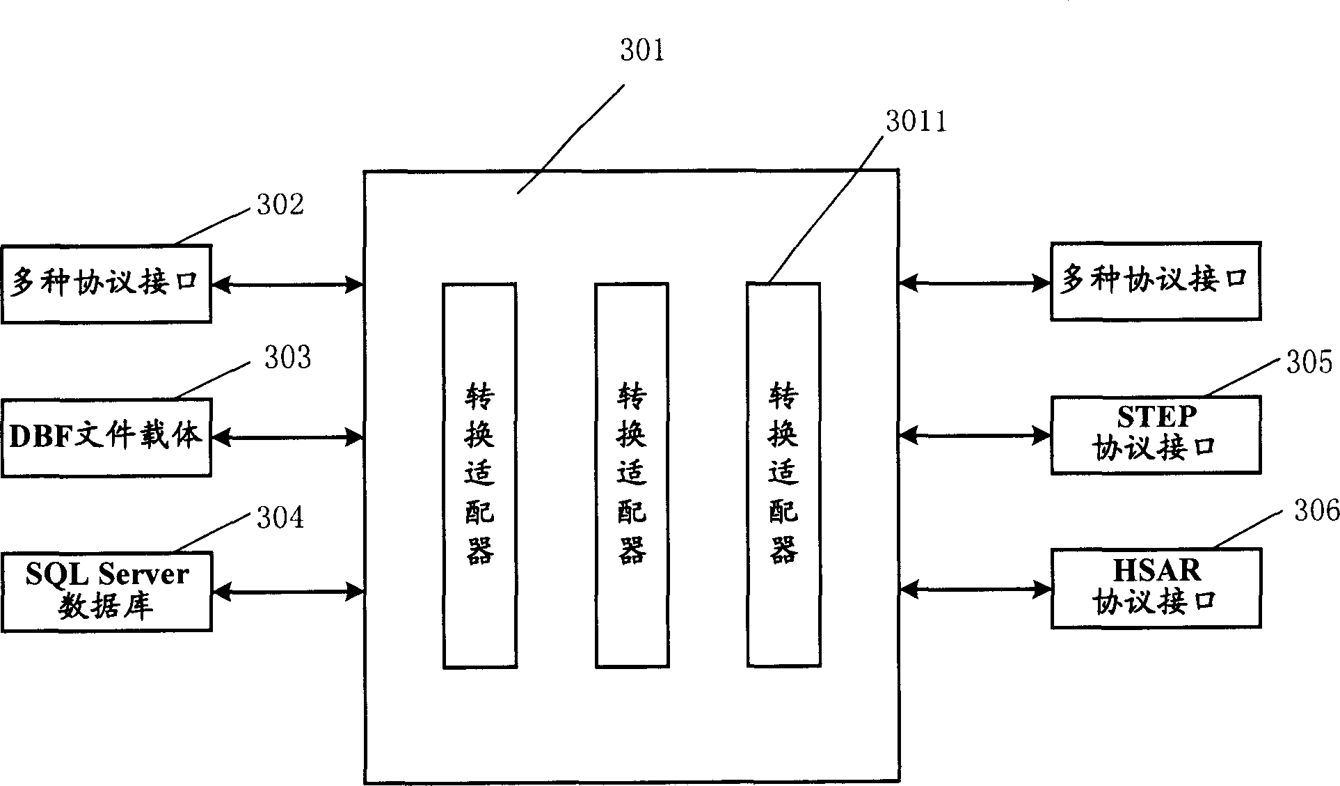 Data exchange device, system and method