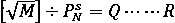 RSA public key password cracking method