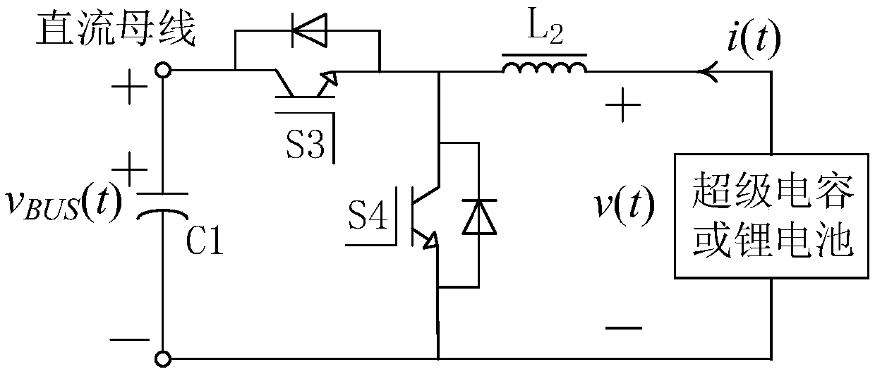 Fuel cell-combined power supply system and energy management method