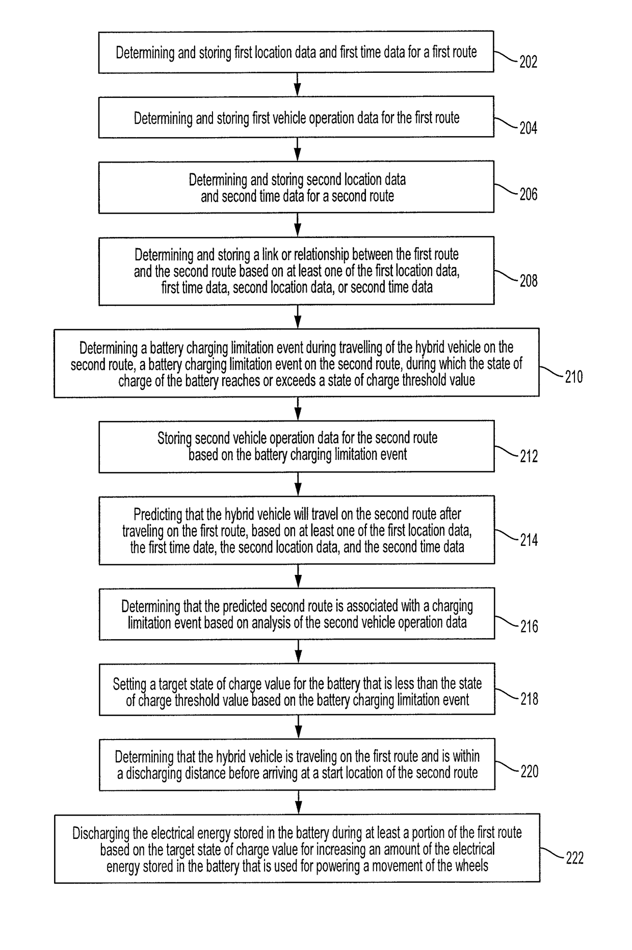 Systems and methods for improving energy efficiency of a vehicle based on route prediction