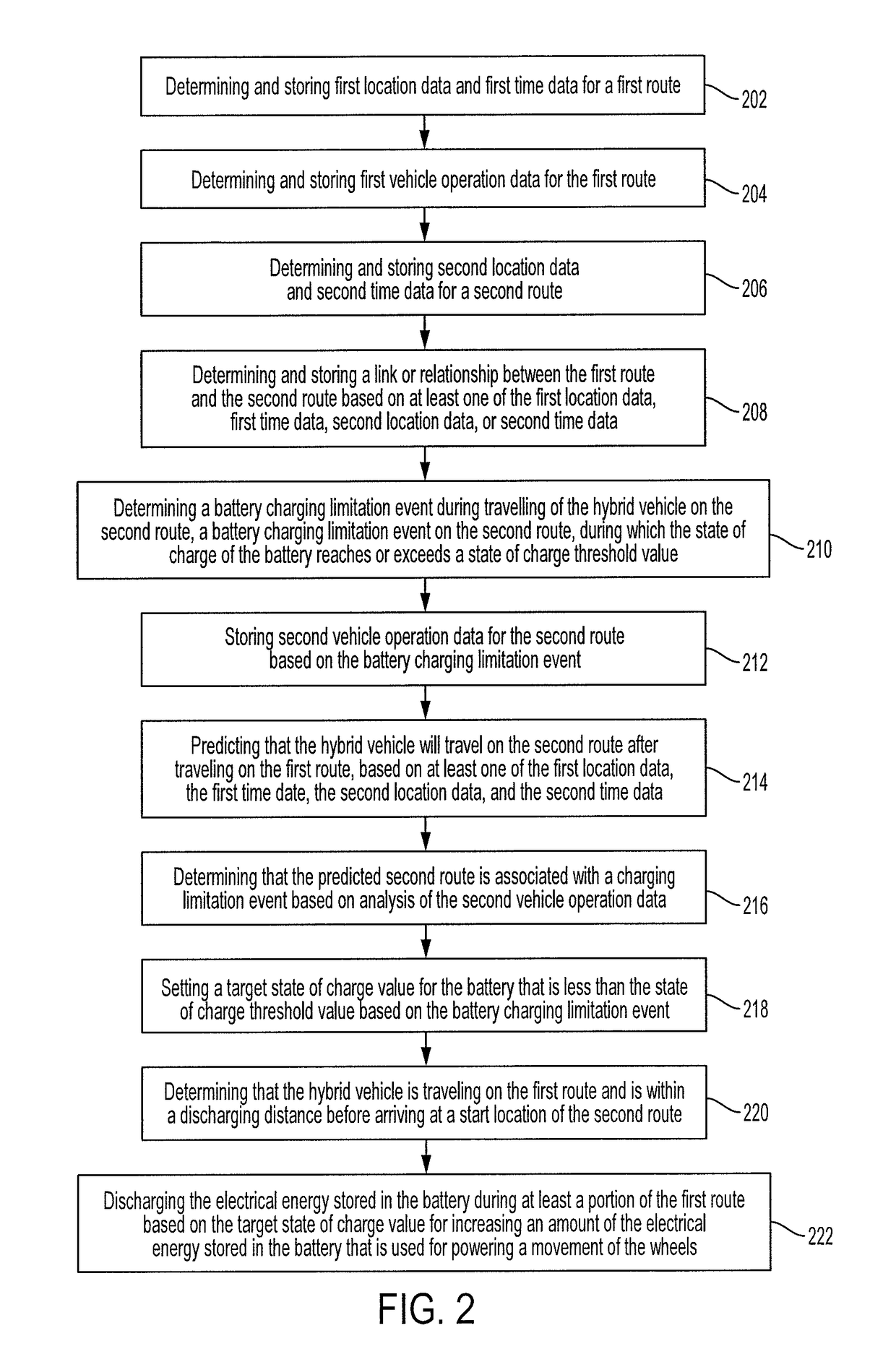 Systems and methods for improving energy efficiency of a vehicle based on route prediction