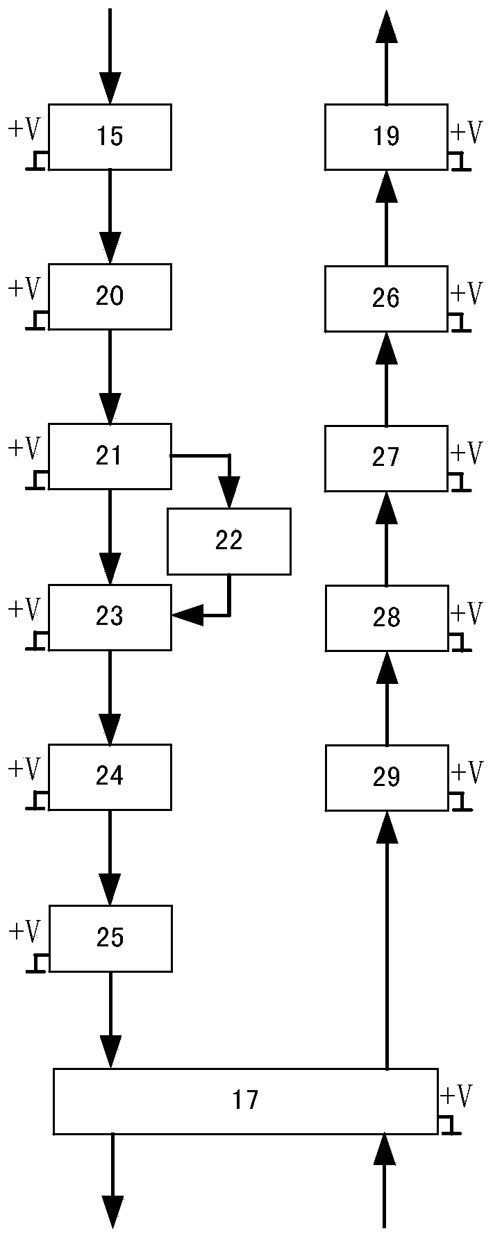 An x-band wide-band large-capacity communication device