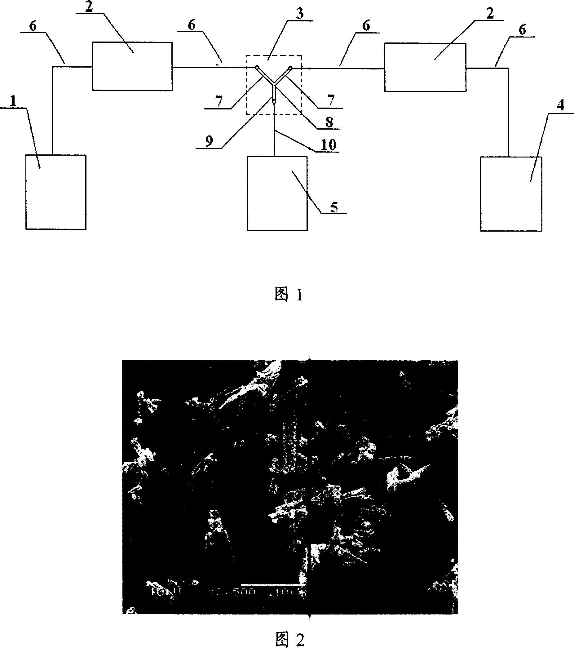 Process for preparing micronized medicine by using micro-reactor