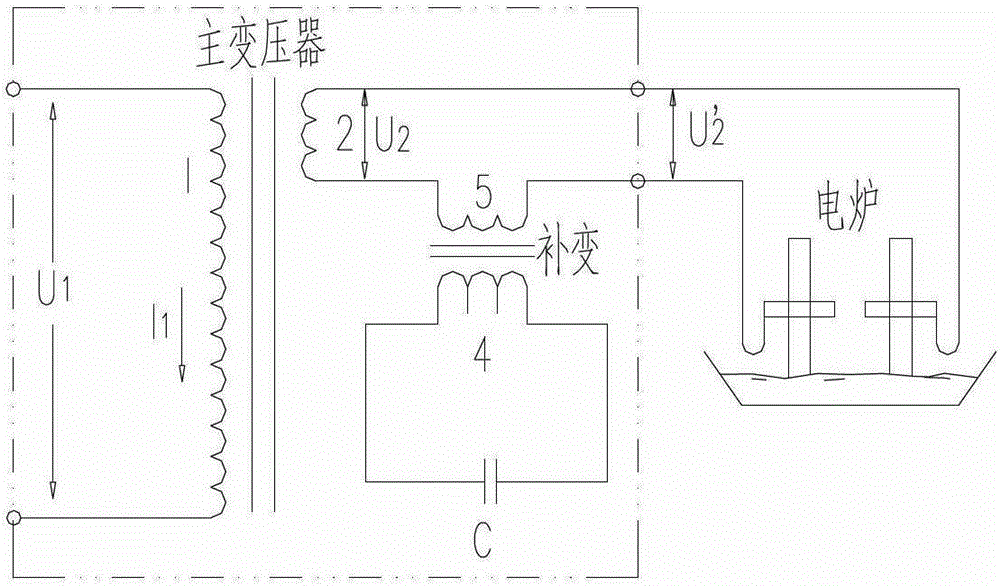 Medium-voltage series capacitor compensation device and transformer incorporating same