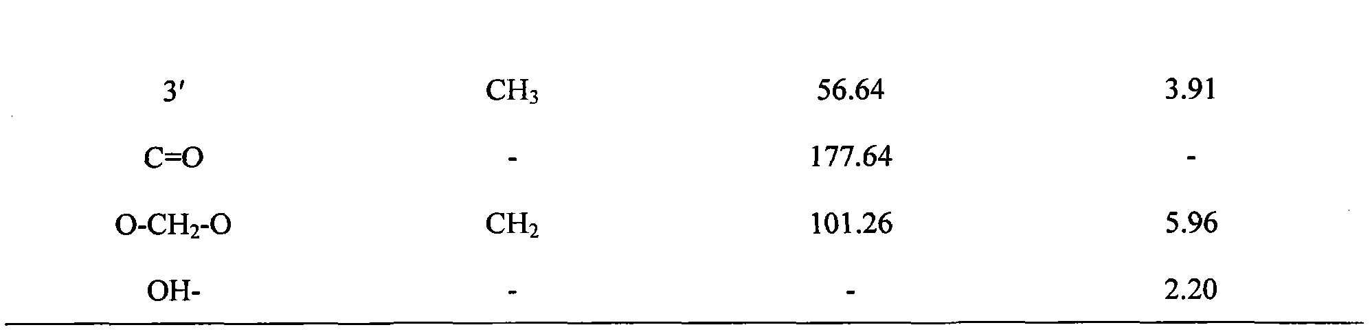 Amide alkaloid and preparation method thereof
