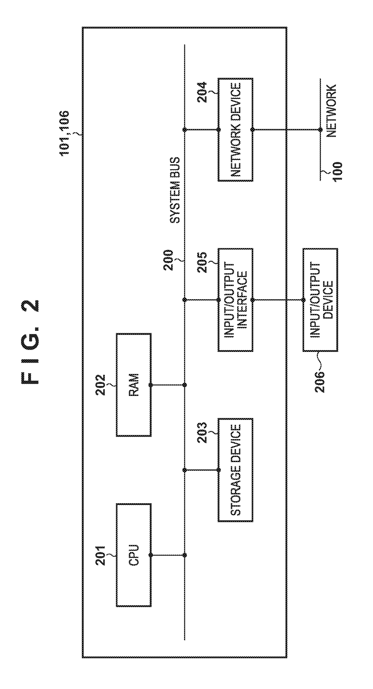 Non-transitory computer-readable medium, system, and information  processing method