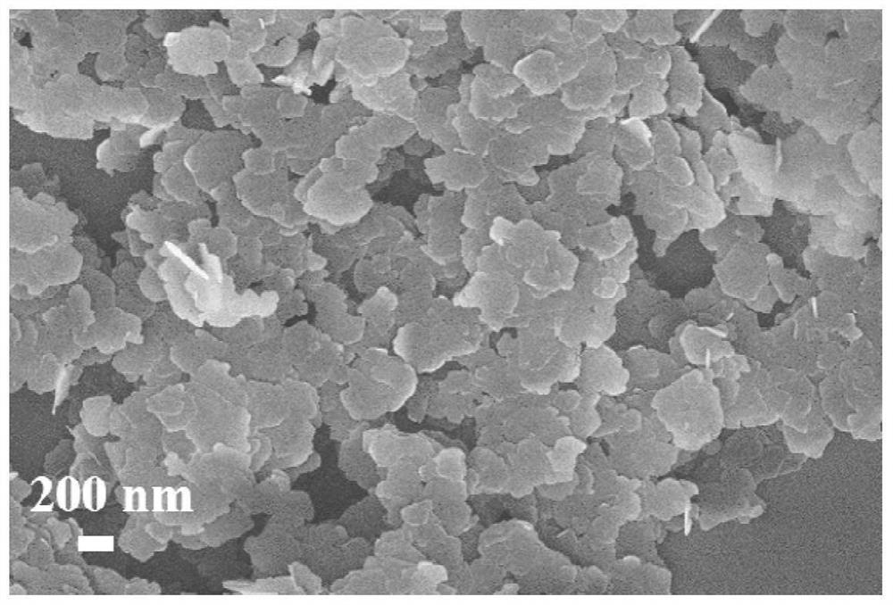 A kind of method that utilizes magnesite to prepare magnesium aluminum hydrotalcite