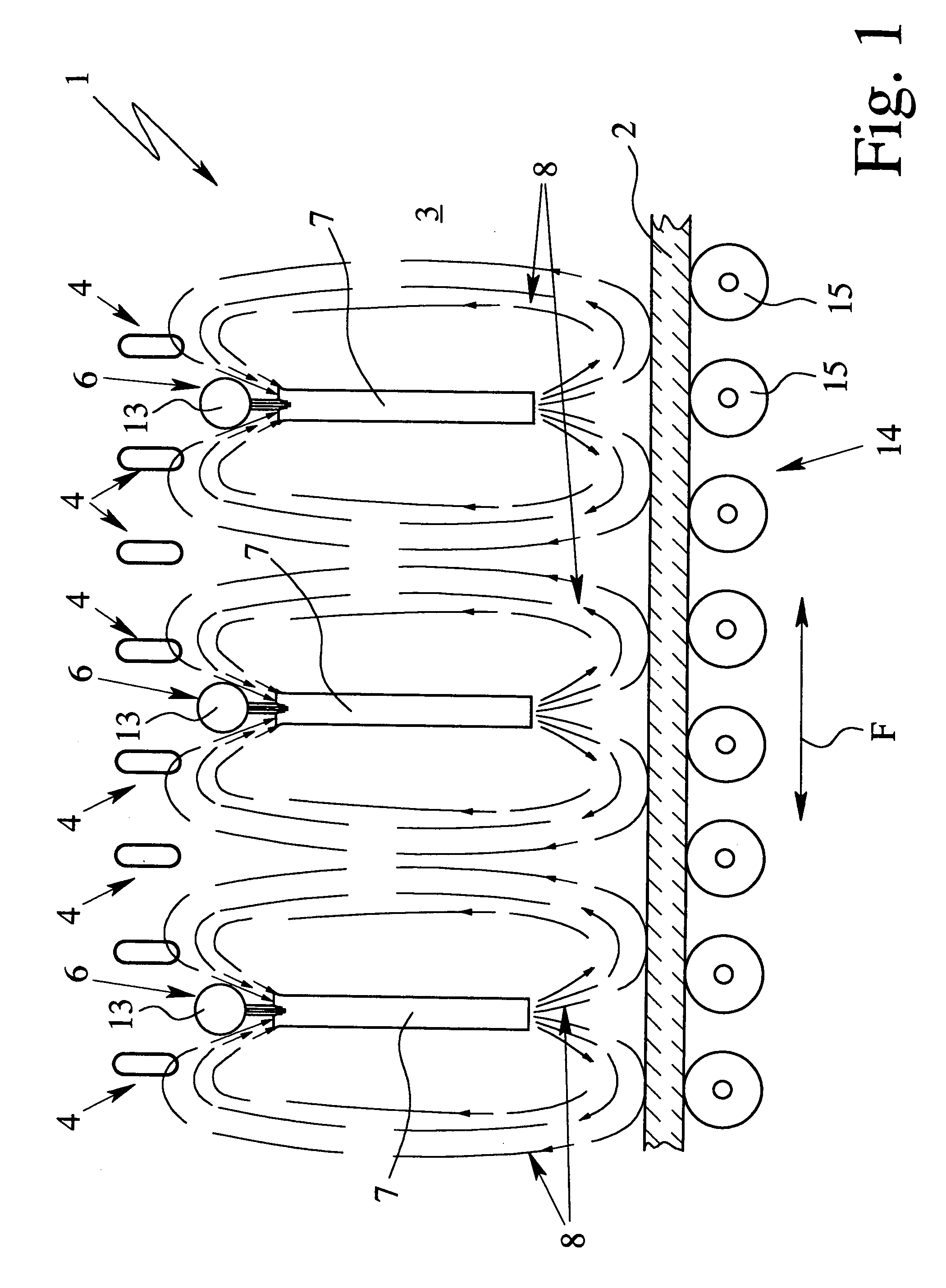 System and process for heat treatment of glass