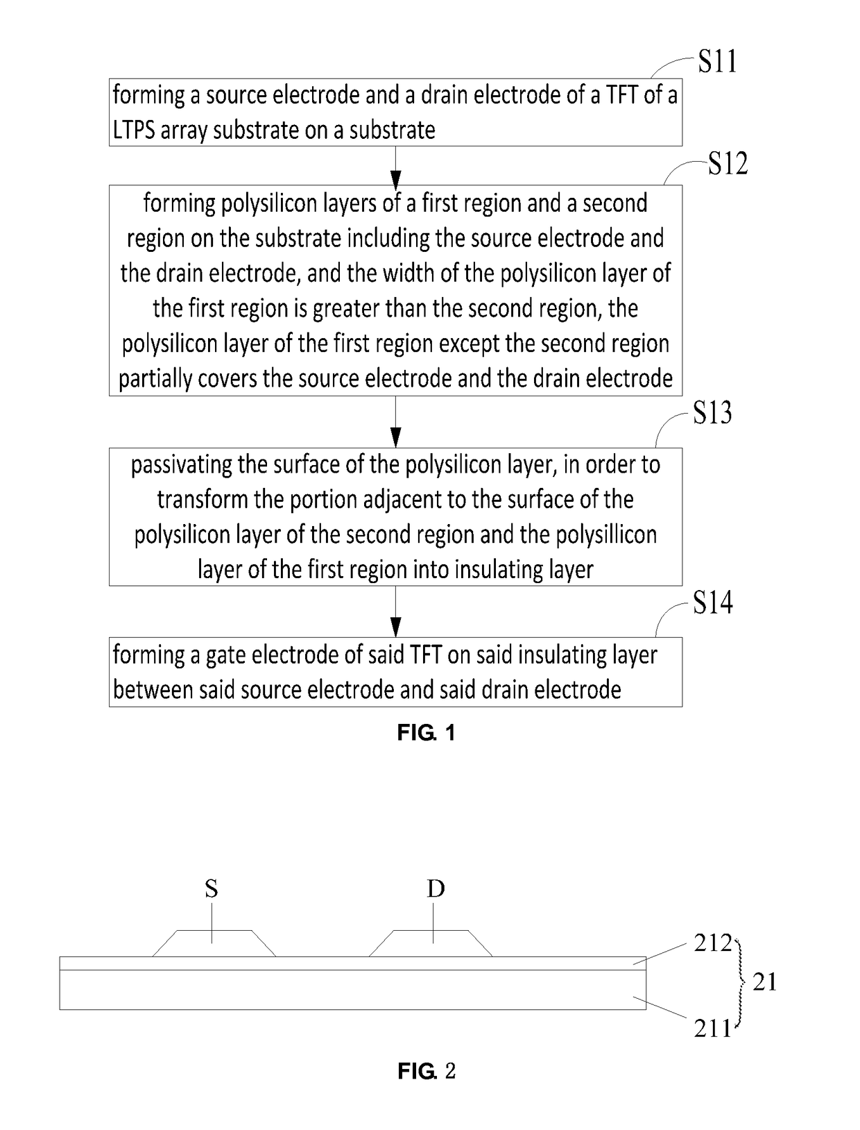 Ltps array substrate and manufactoring method thereof