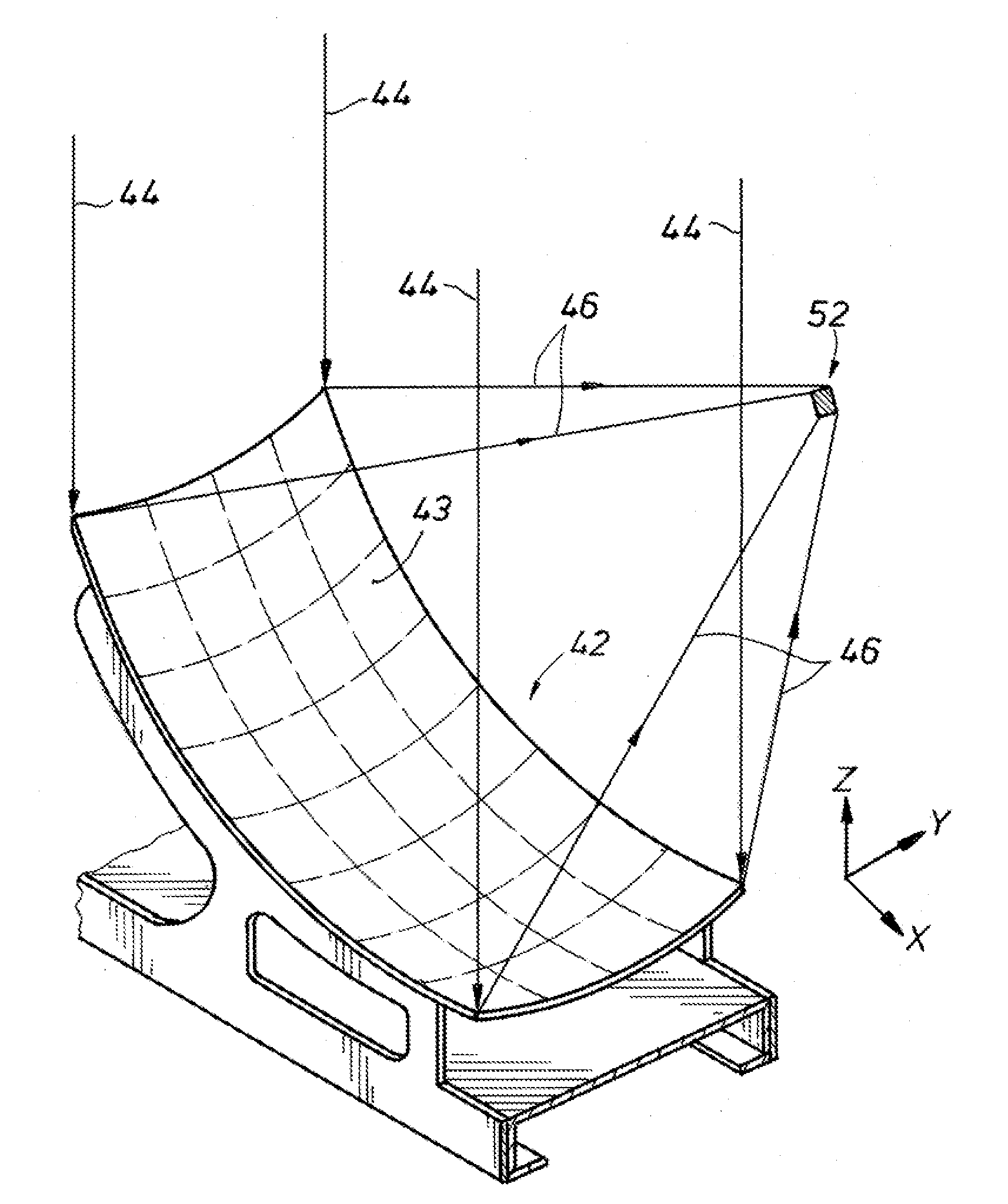 Non-parabolic solar concentration to an area of controlled flux density conversion system and method