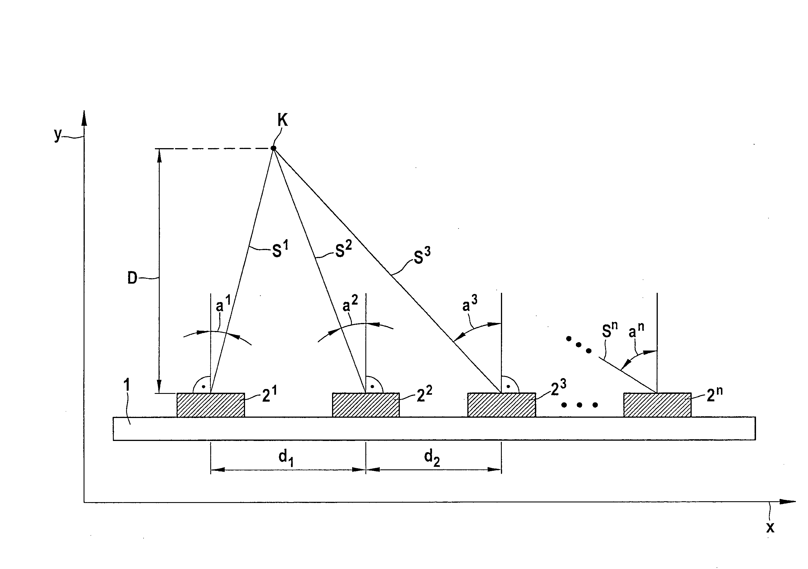 Apparatus and Method for Angle-Resolved Determination of the Distance and Speed of an Object