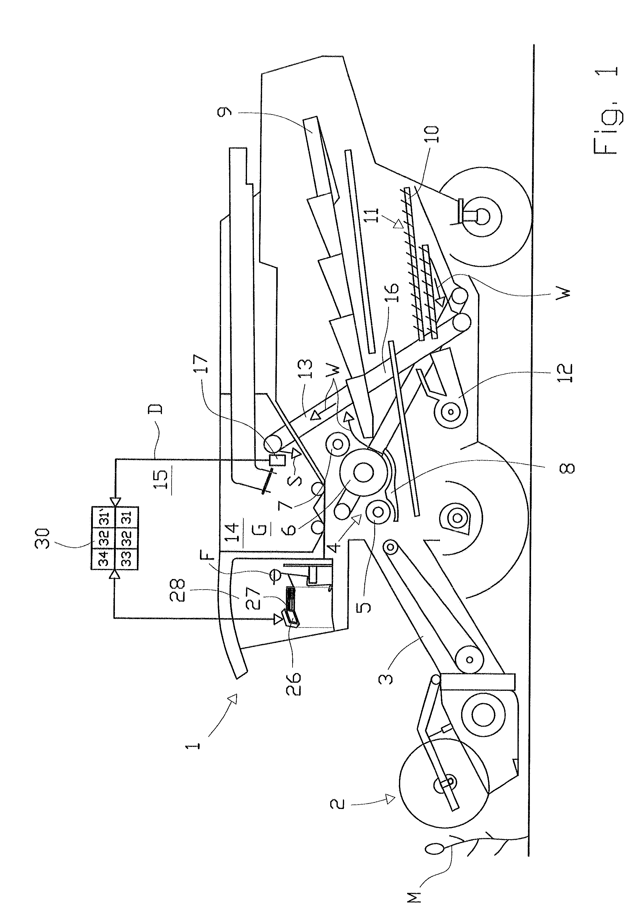 Device for detection and determination of the composition of bulk material