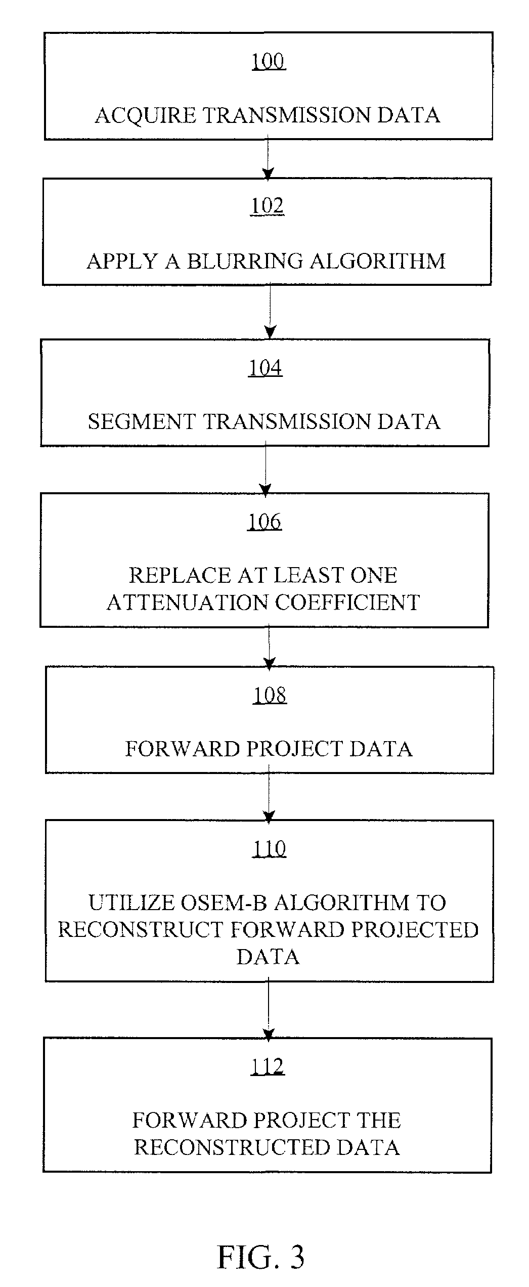 Computer program, method, and system for hybrid CT attenuation correction