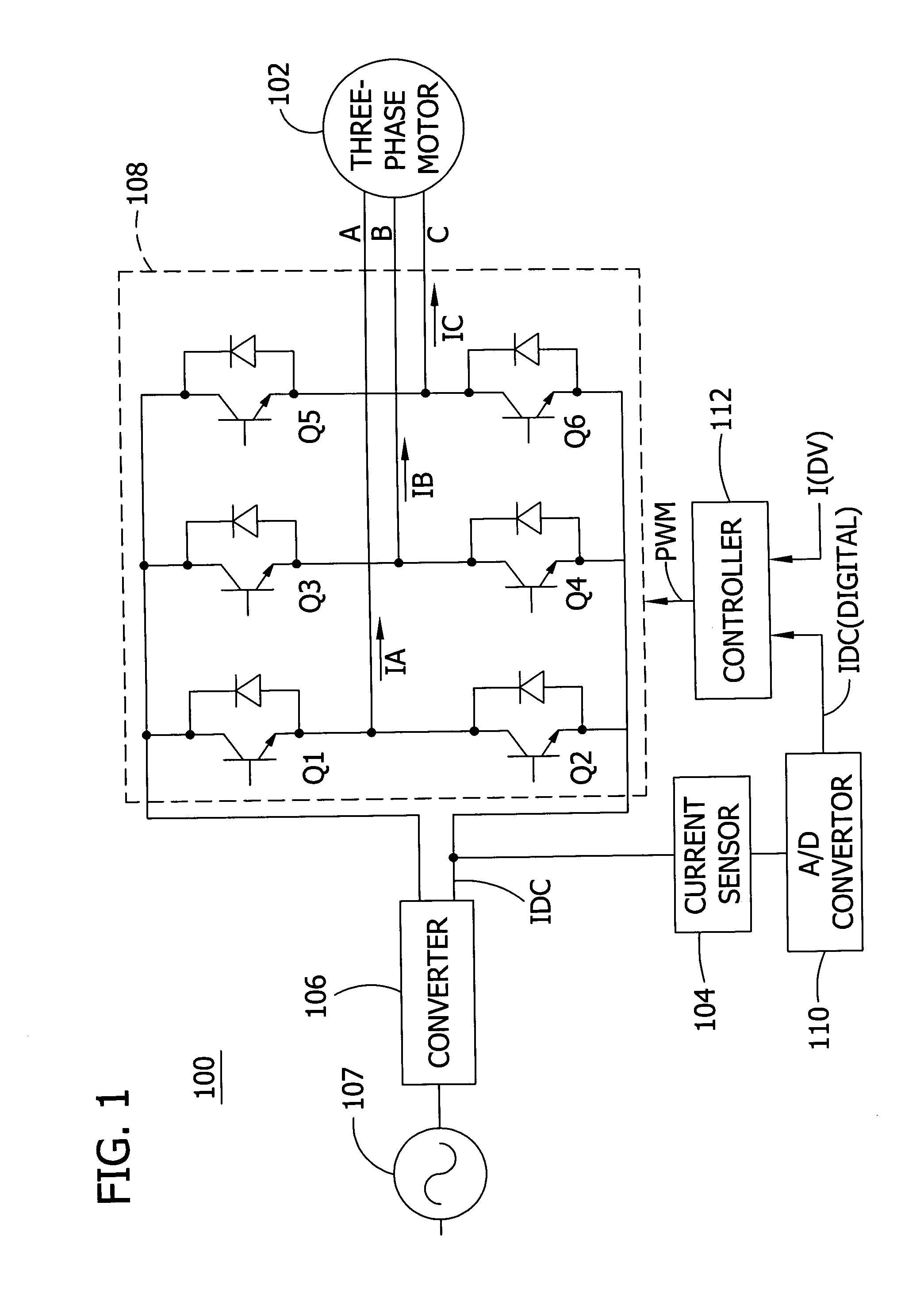 Offset PWM signals for multiphase motor