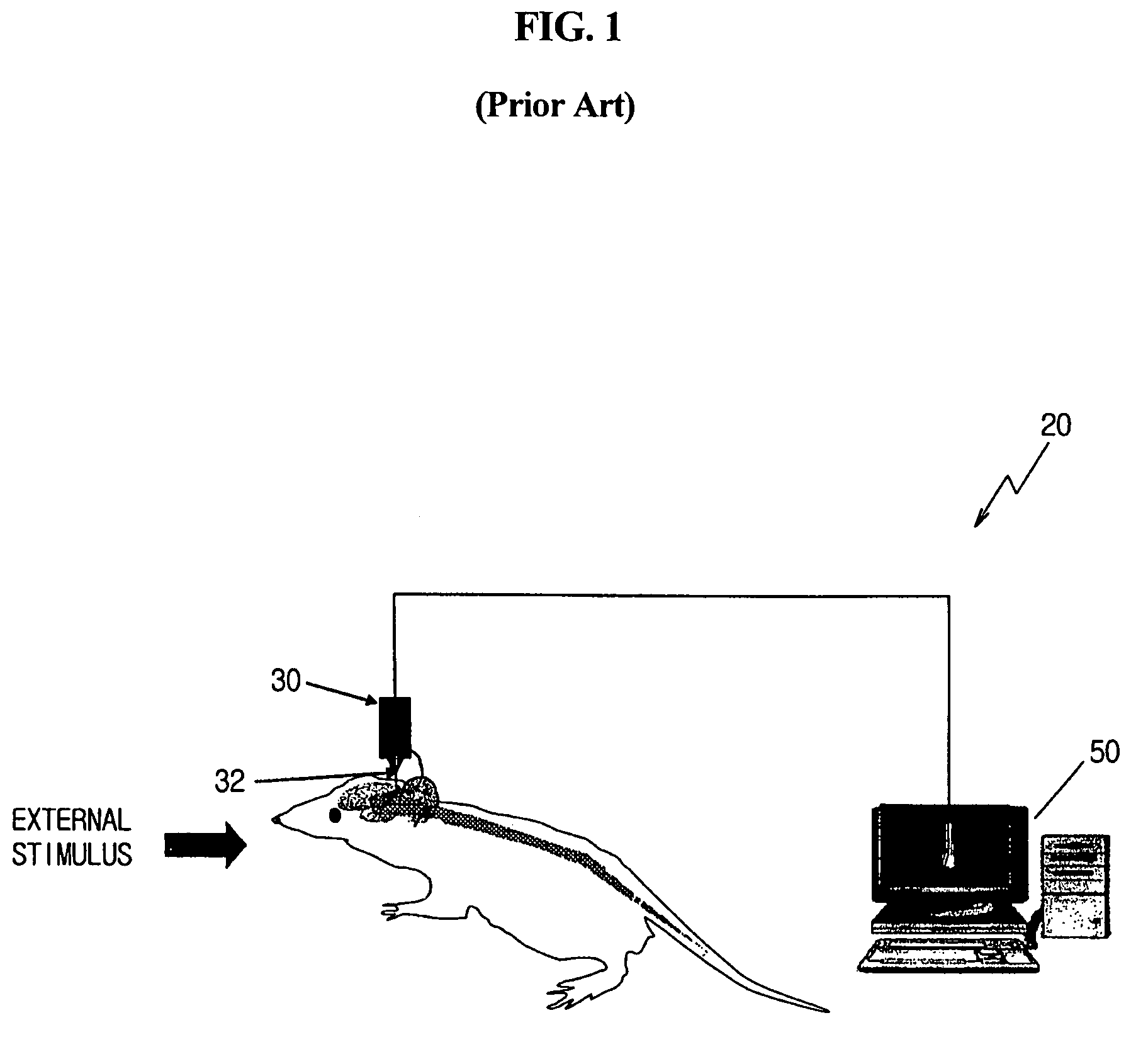 Micro manipulator for movement of electrode, driving method thereof, and measuring device of brain signal using the same