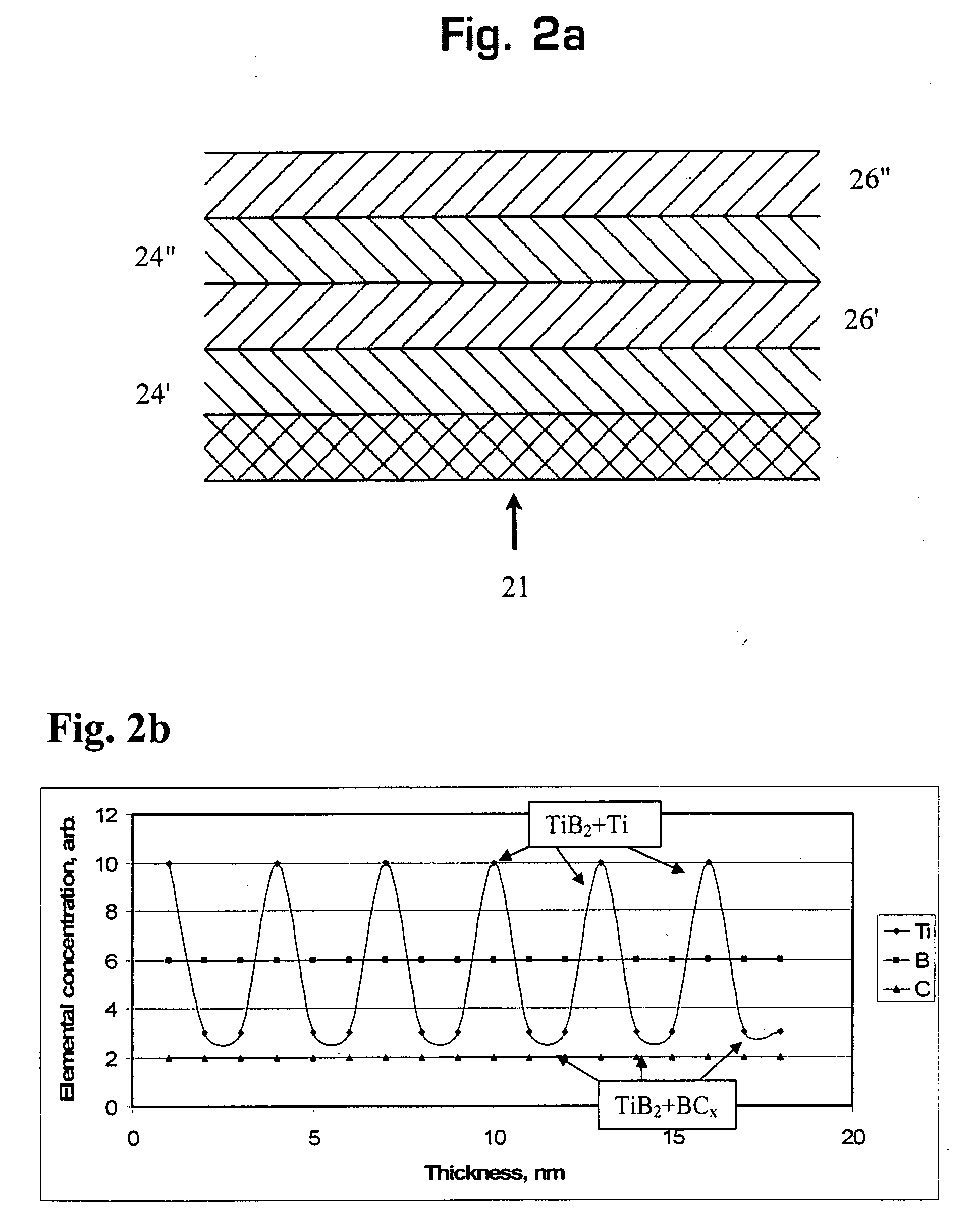 Wear resistant vapor deposited coating, method of coating deposition and applications therefor