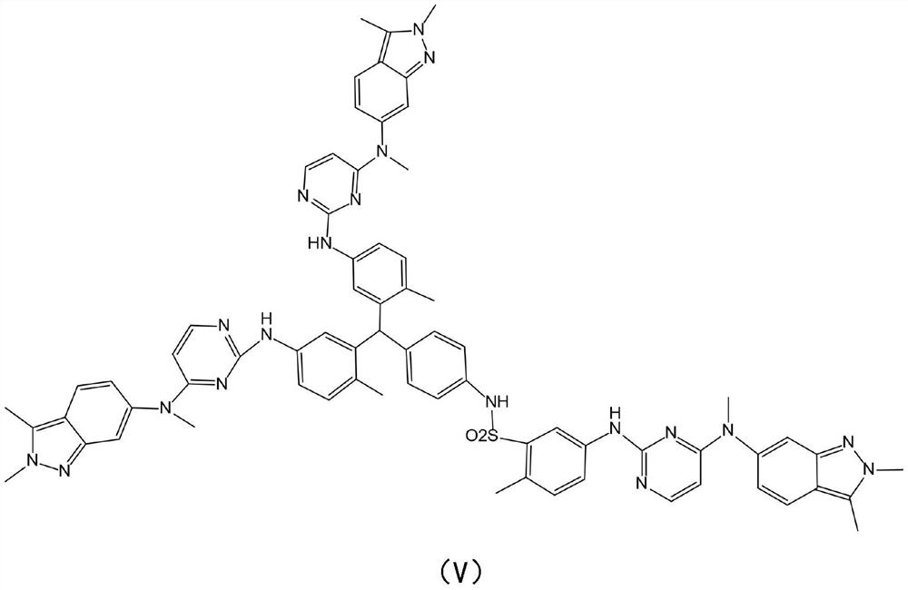 A kind of synthetic method of pazopanib hydrochloride crude drug trimer impurity