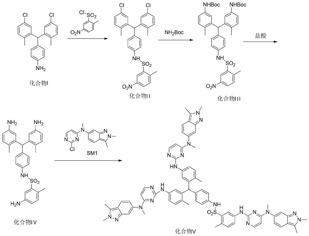 A kind of synthetic method of pazopanib hydrochloride crude drug trimer impurity