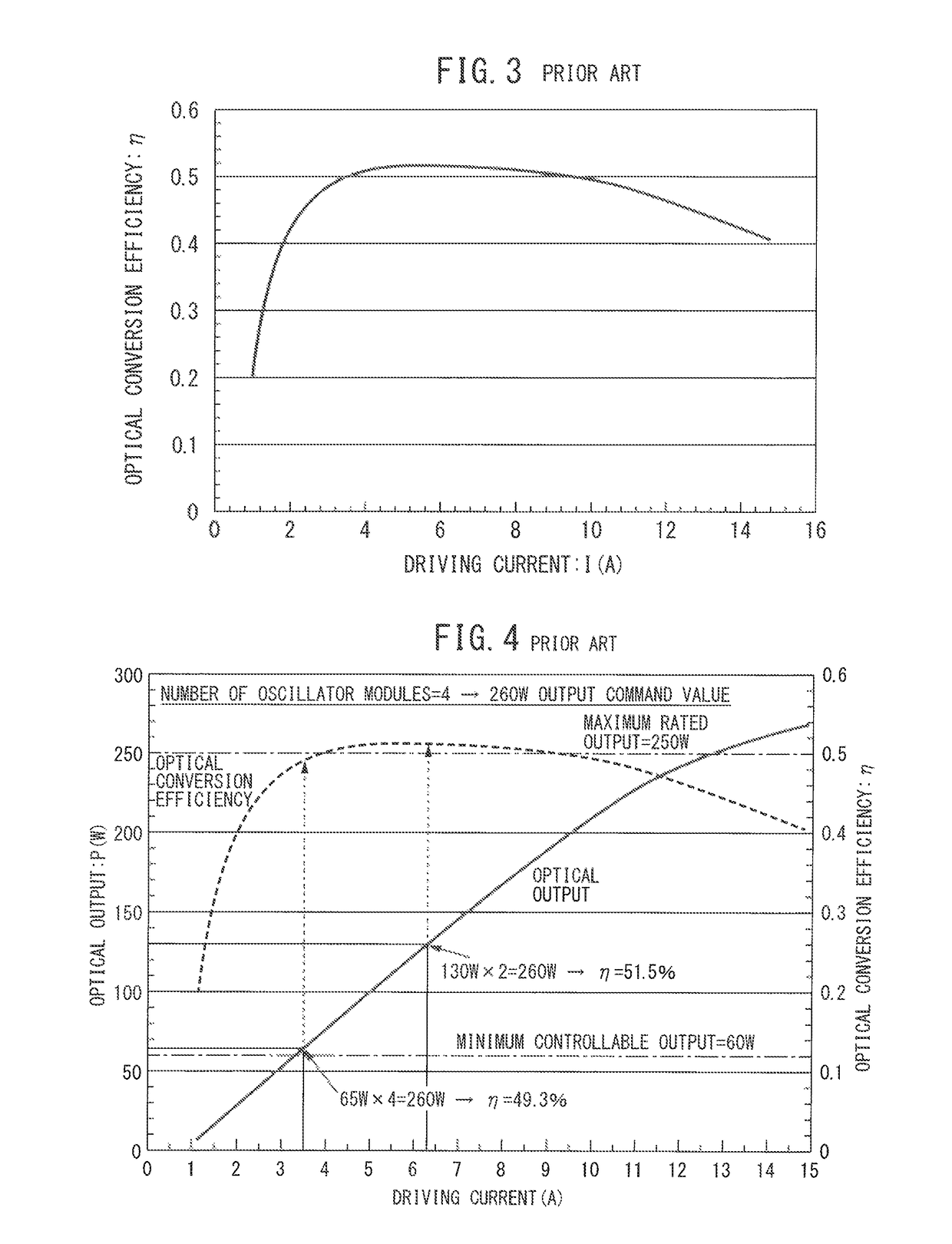 Long-life, high-efficiency laser apparatus having plurality of laser diode modules