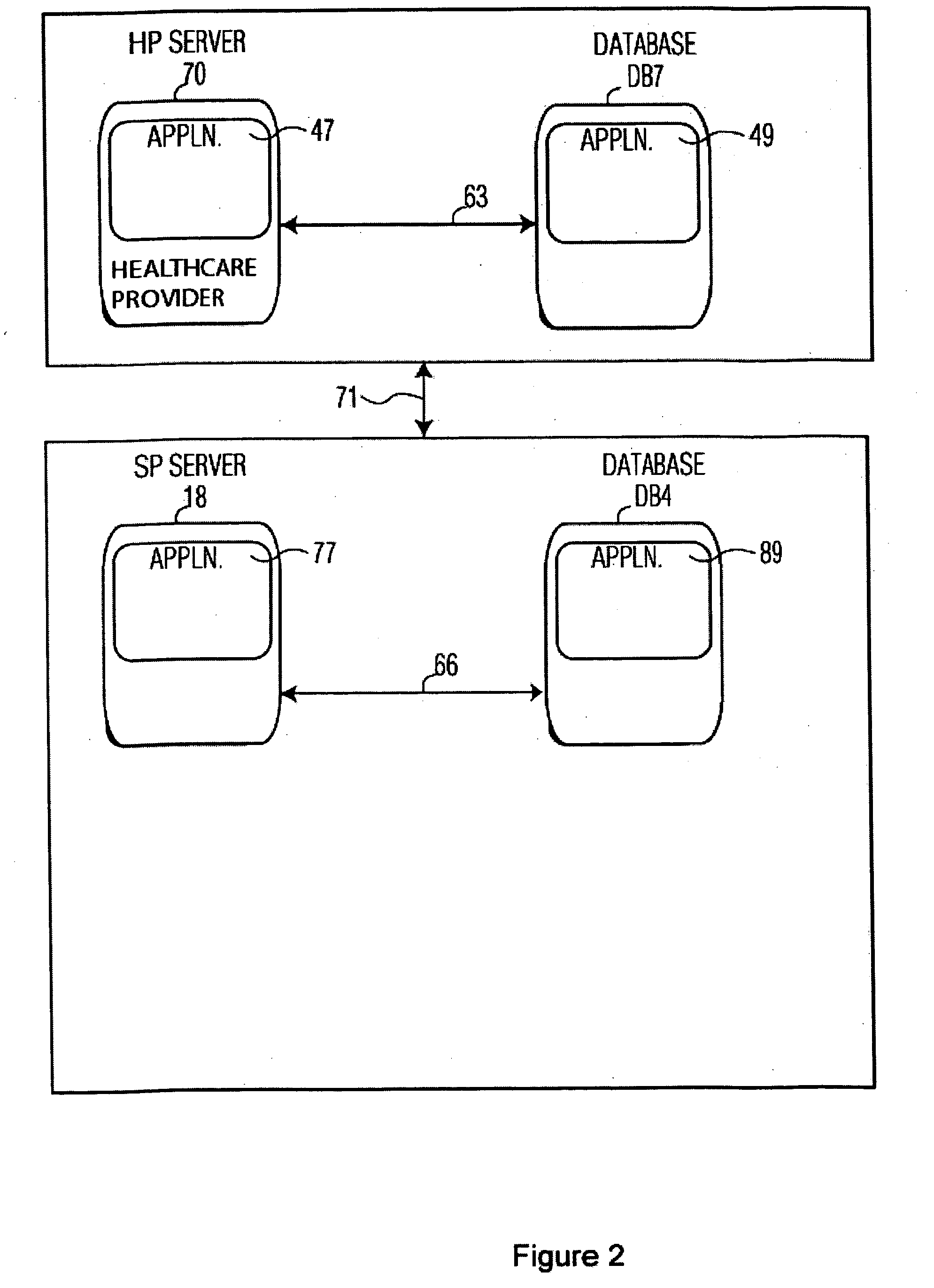 System for processing patient medical data for clinical trials and aggregate analysis