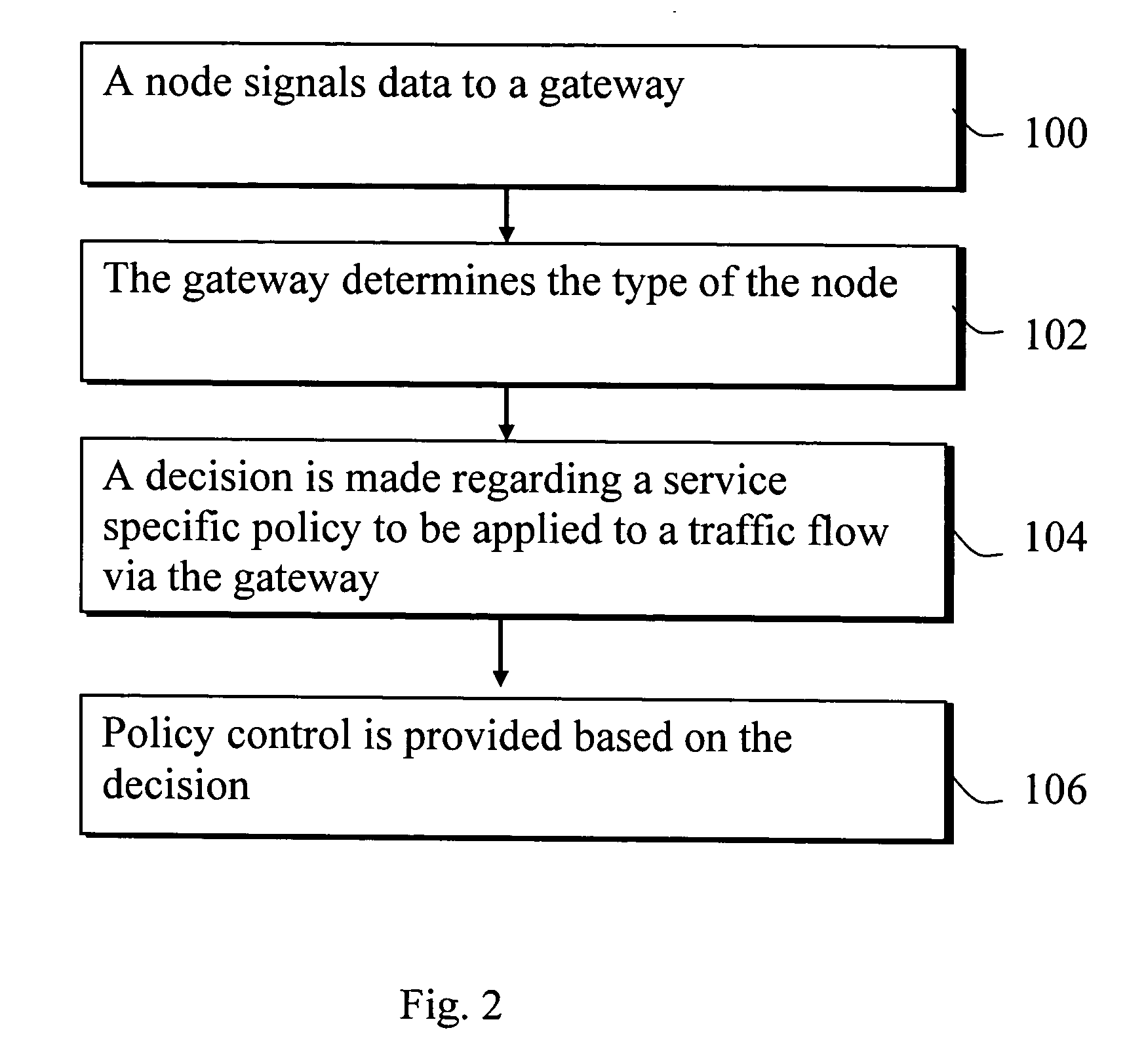 Control decisions in a communication system