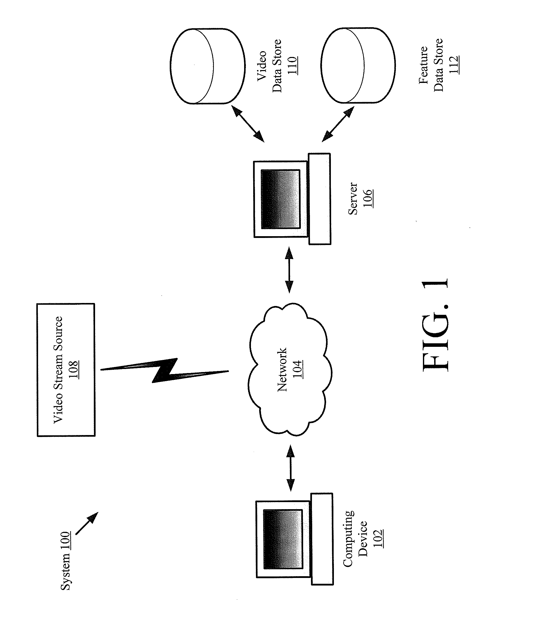 Systems and methods for efficient video analysis