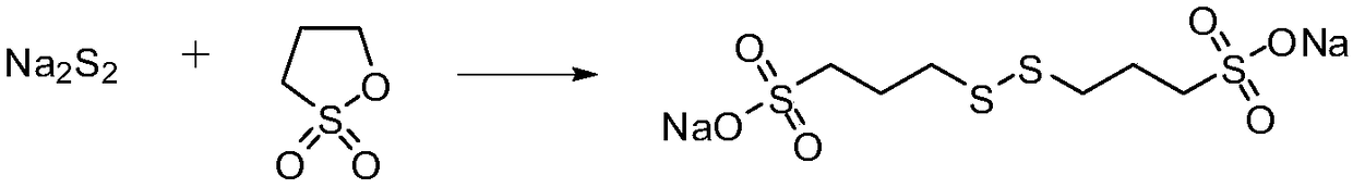 Synthetic process of sodium polydithiodipropane sulfonate