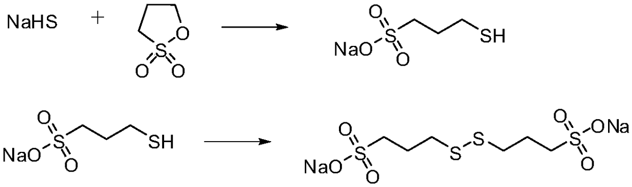 Synthetic process of sodium polydithiodipropane sulfonate