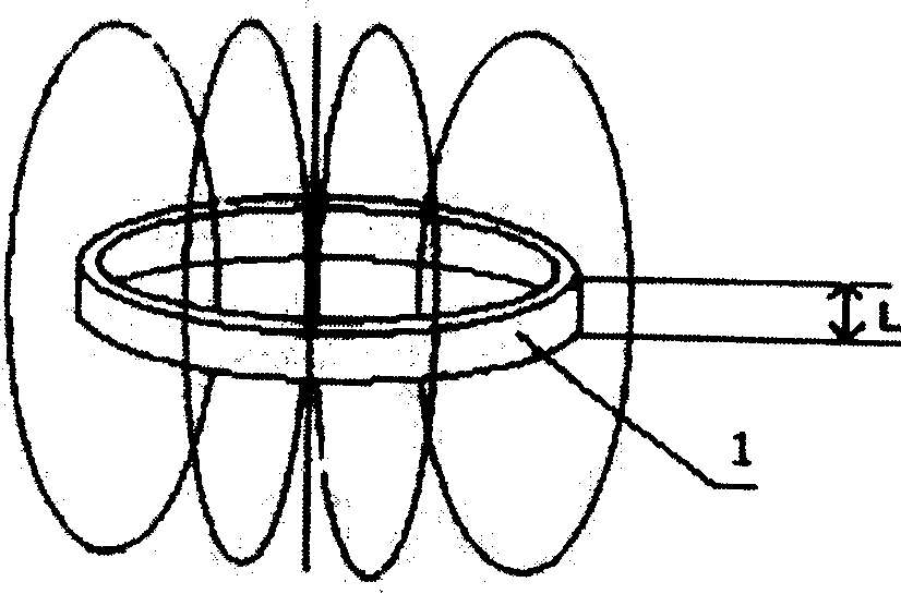 Rubidium atomic frequency standard microwave cavity resonator