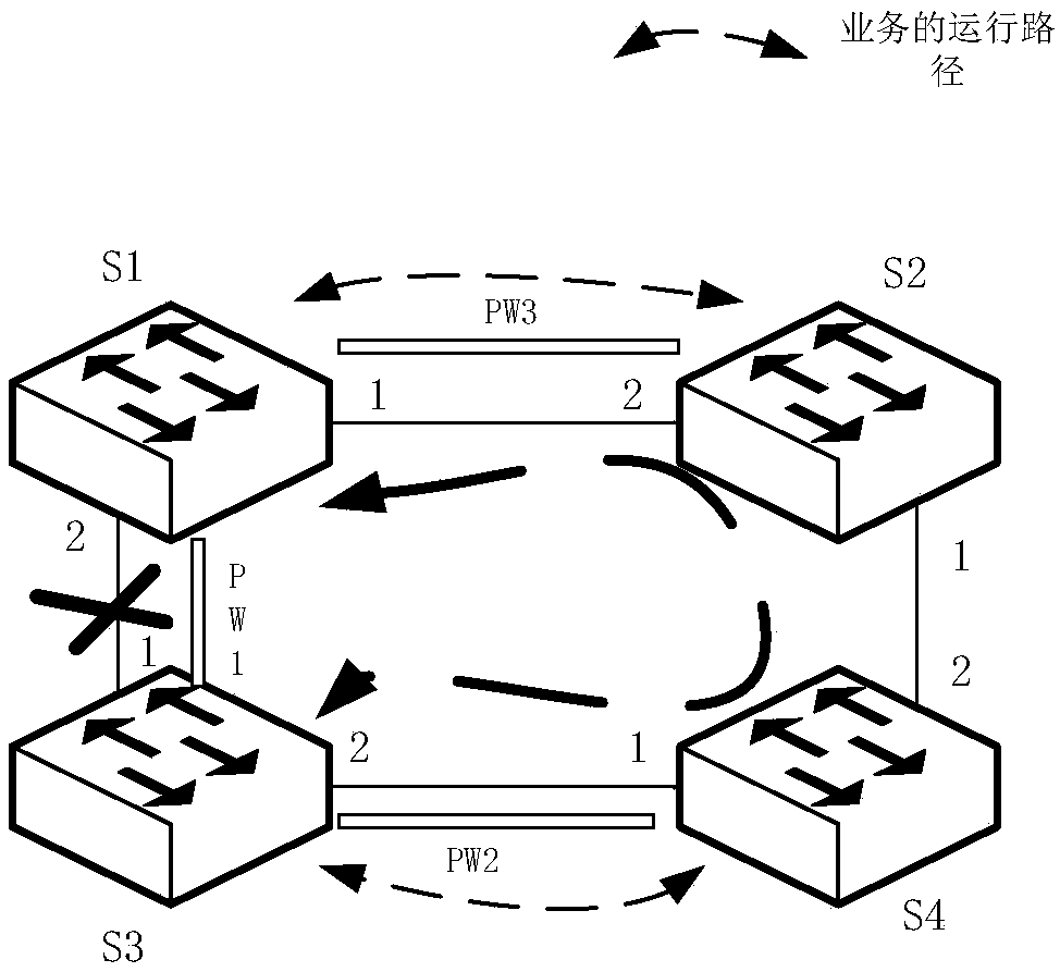 Pseudo wire protection method and device