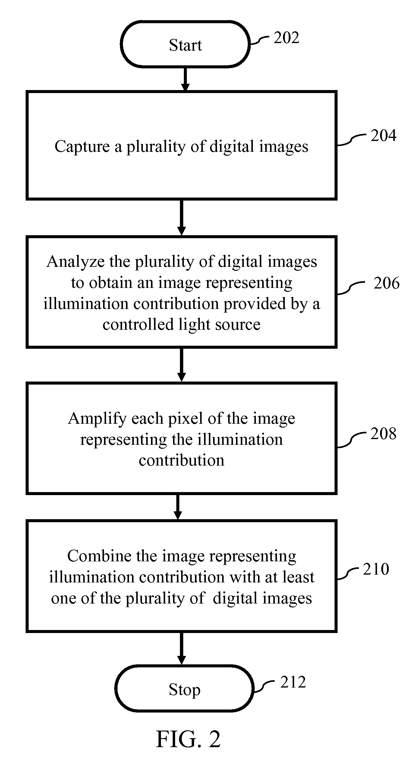 Method and System For Obtaining a Digitally Enhanced Image